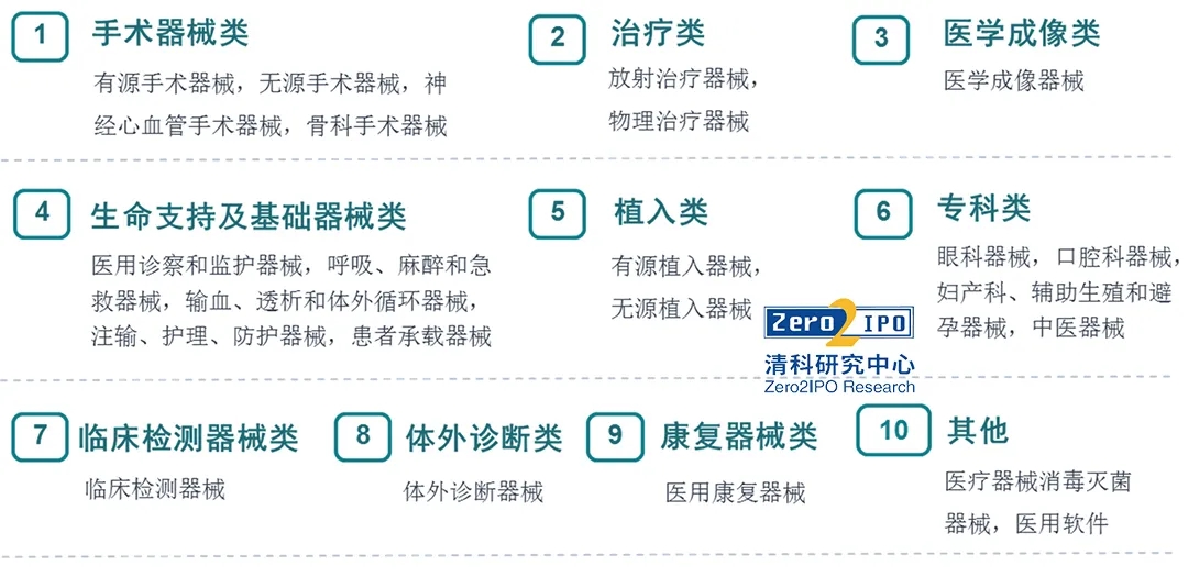 必发bifa资源-官网_政策&amp;资笔弃力国产医械生长，，，，，企业立异探索如日中天-行业资讯